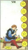Tarot Meanings - Eight of Pentacles