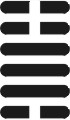 I Ching Meaning - Hexagram 32 - Persevering, Heng