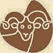 Chinese Star Sign Compatibility