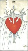 Tarot Meanings - Three of Swords